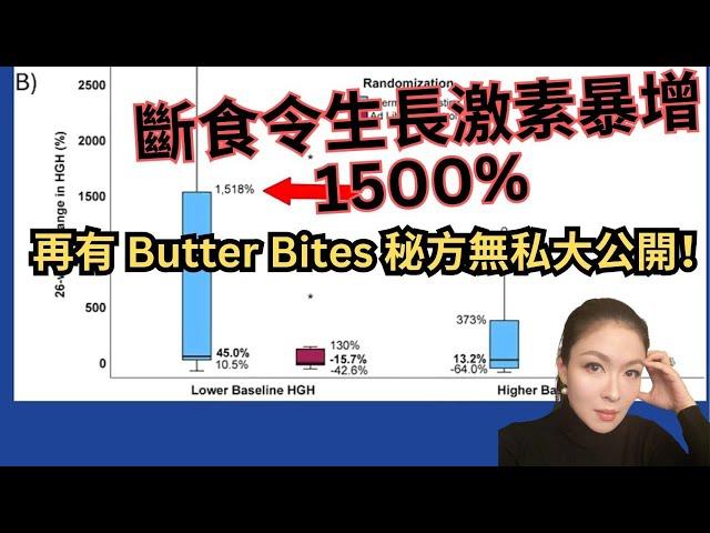 如何透過斷食令生長激素暴增1500% ! Buttes Bites 秘方大公開 !