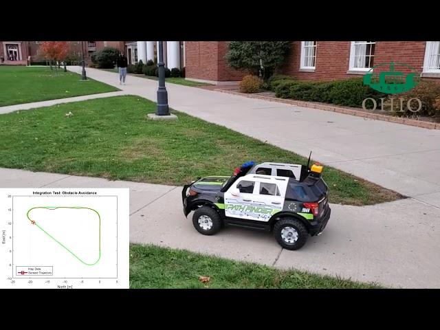 Autonomous Vehicle Control System