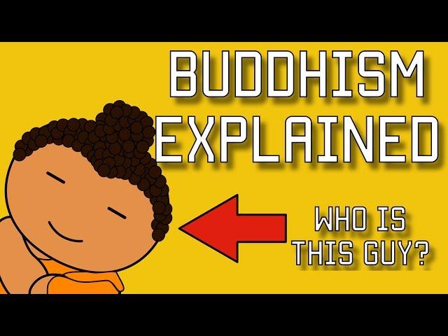 What Is Buddhism?