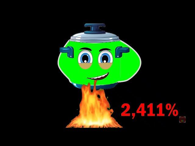 OverBoiling A Pressure Cooker to 10000 Percent - Funny Overcharging Video