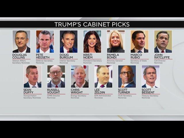 President-elect Trump’s cabinet nominees face Senate scrutiny