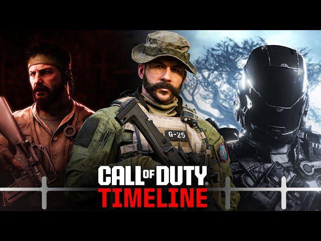 The Full Call of Duty Cinematic Universe Timeline!