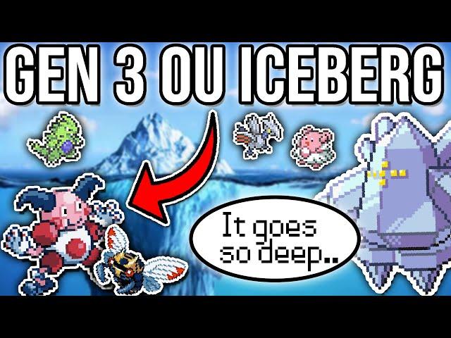 The Gen 3 OU Iceberg Explained [Part 1]