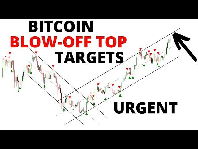 URGENT BTC UPDATE: Bitcoin Stalls at Resistance as the Bulls & Bearish Fight it Out for Control