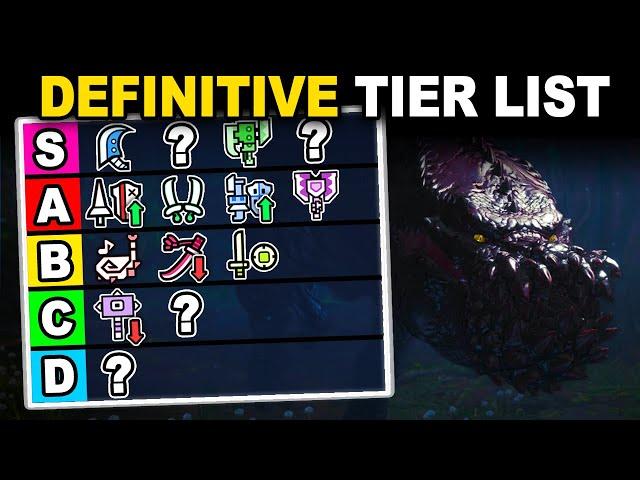 The Ultimate Weapon Tier List - Monster Hunter Rise Best Weapons To Use