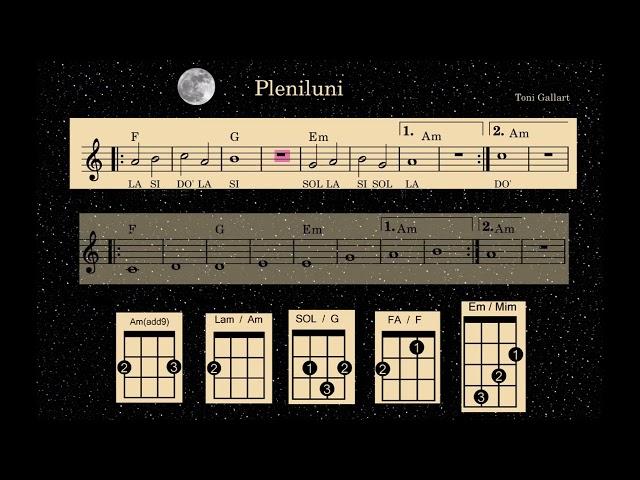 Pleniluni. Play along. Sí notes. No melodia.