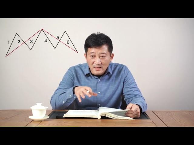 李晓军讲缠论原文 缠中说禅 教你炒股票38：走势类型连接的同级别分解