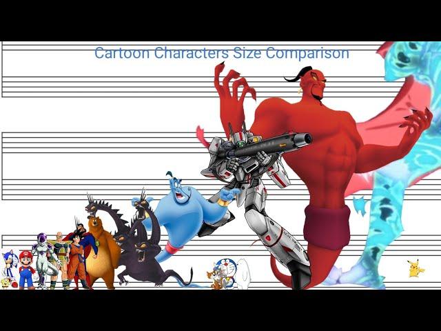 Cartoon Characters Size Comparison