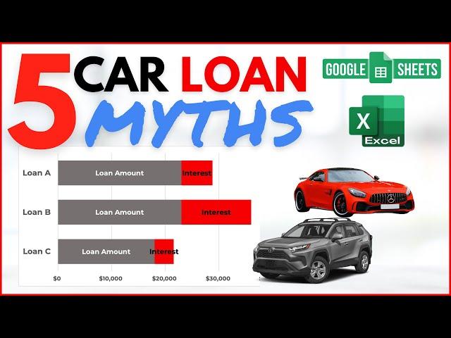 5 Car Loan Myths Explained with Google Sheets & Excel