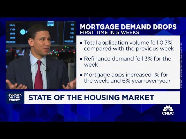 We think mortgages will stay around 6% range for next two years, says Compass CEO Robert Reffkin