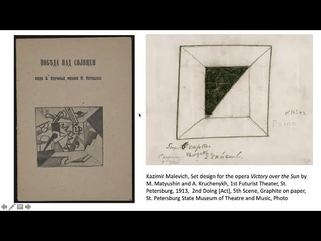 Russian Avant-Garde: Art, Politics and Advertising: BA History of Art taster lecture