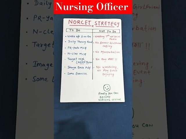 Norcet Aiims Nursing Officer Strategy #shorts #norcet #nursing #nursingofficer #aiims #viral