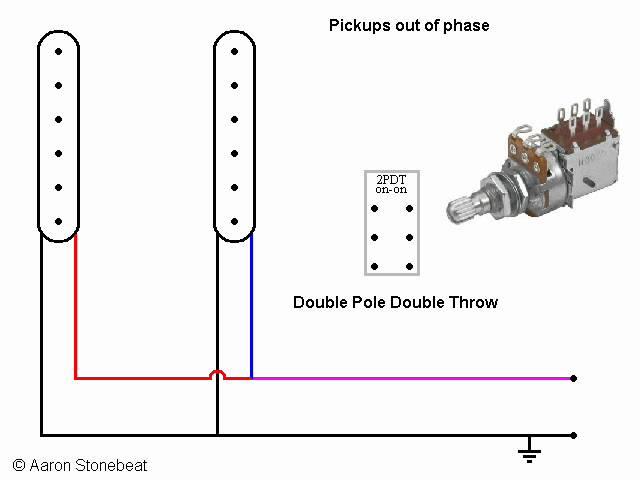 Basic Guitar Electronics IX - Out of phase switching