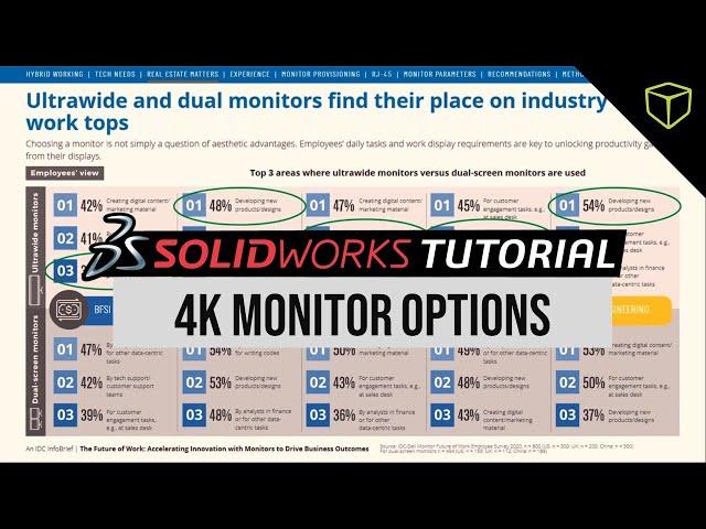 GoEngineer and Dell Webinar - 4k Monitor options for SOLIDWORKS