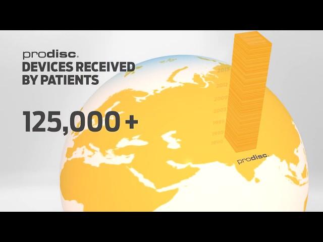 Centinel Spine: Why prodisc C?