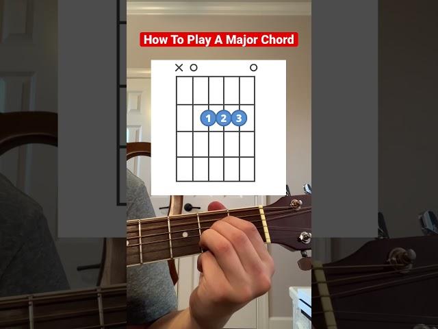 How To Play A Major Chord On Guitar | Easy Guitar Tutorial #shorts