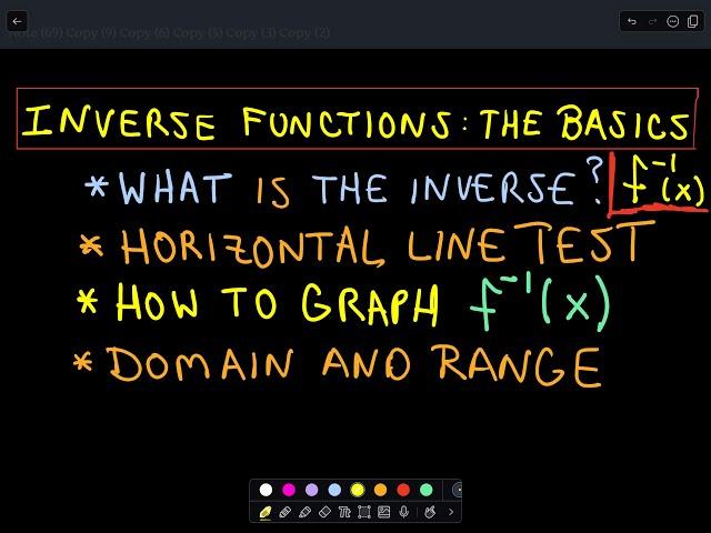 Inverse Functions - The Basics!