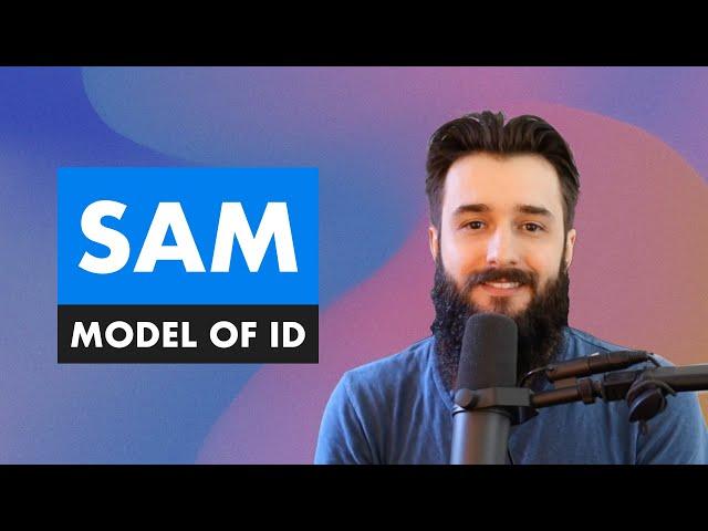 SAM - The Successive Approximation Model of Instructional Design