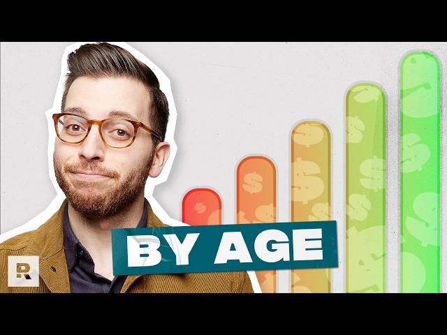 Average Income by Age (and What to Do With It)