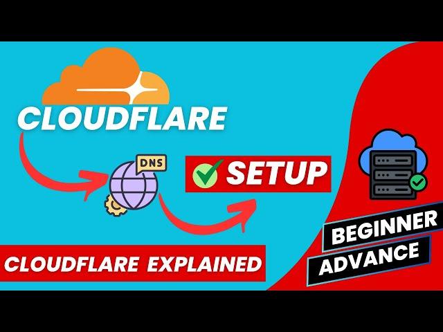 How to Setup Cloudflare DNS (2024) & Cloudflare Explained in Details