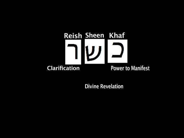 Meditation Word of the Week: Kosher/Proper