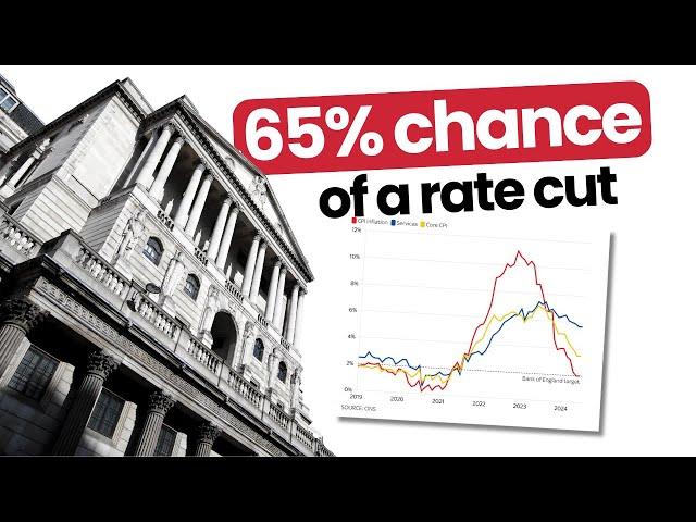 UK Inflation Holds Steady at 2% - 65% CHANCE OF A RATE CUT