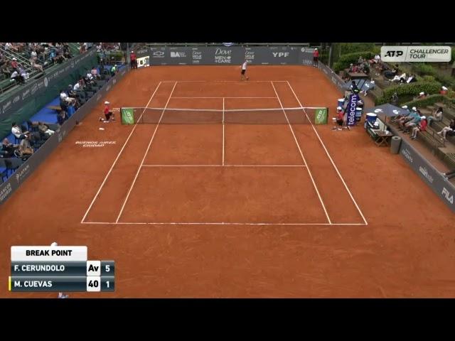 Francisco Cerundolo (ARG) vs Martin Cuevas (URU) Buenos Aires challenger 2021 QuarterFinal