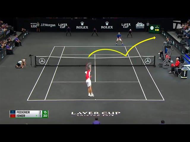 The Most Insane "Kick Serves" in Tennis