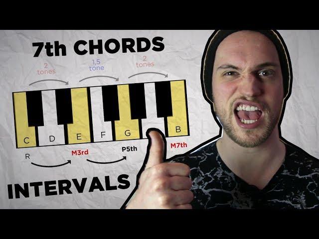 [Music Theory in 5m #6] EVERY 7th CHORDS AND INTERVALS (VOSTFR)