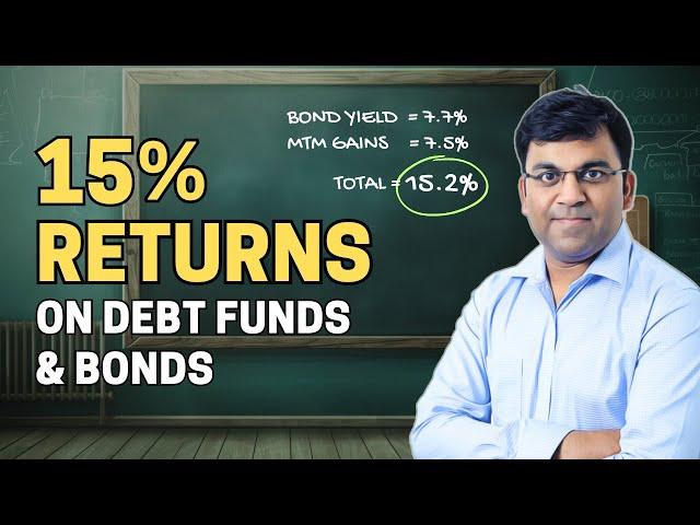 Make 15% RETURN on Debt Mutual Funds & GOI Bonds | Just 10% LTCG Tax | RBI Repo Rate 2024