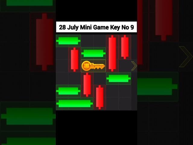 28 July Hamster key unlock | Hamster Kombat Mini Game today #shorts #viralvideo #trending #hamster