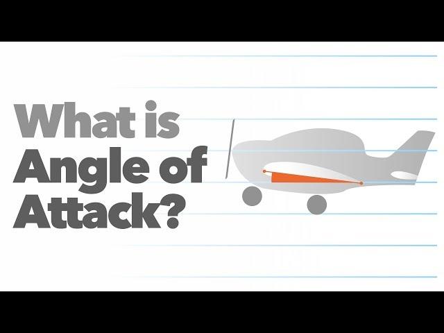 What is angle of attack?