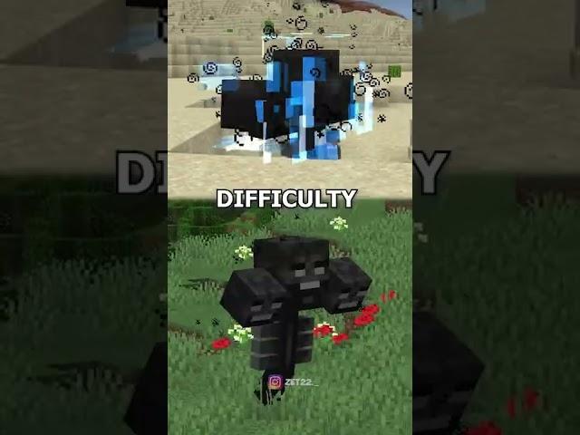 Wither Bedrock Vs Wither Java