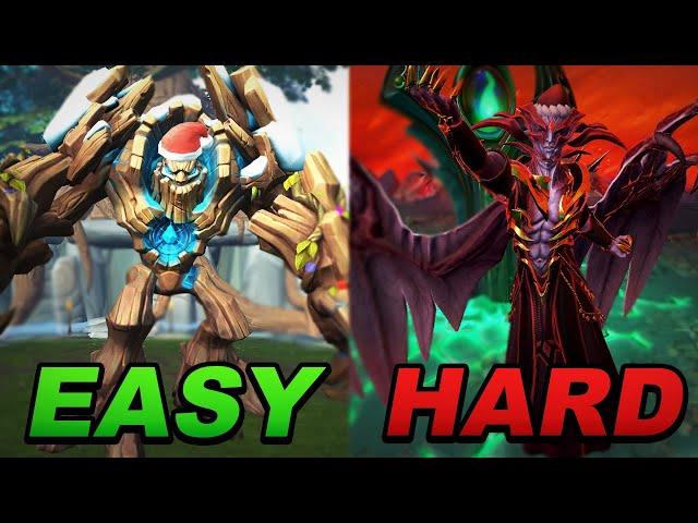 I Ranked EVERY RuneScape Boss From Easy to Hard! | RuneScape 3