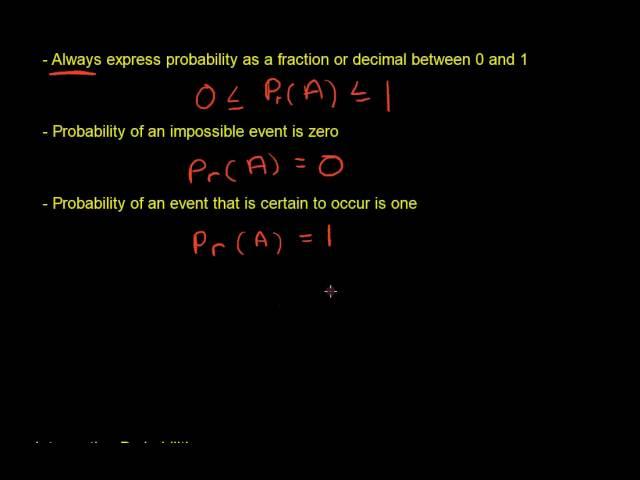 Probability Rules and Interpreting Probability