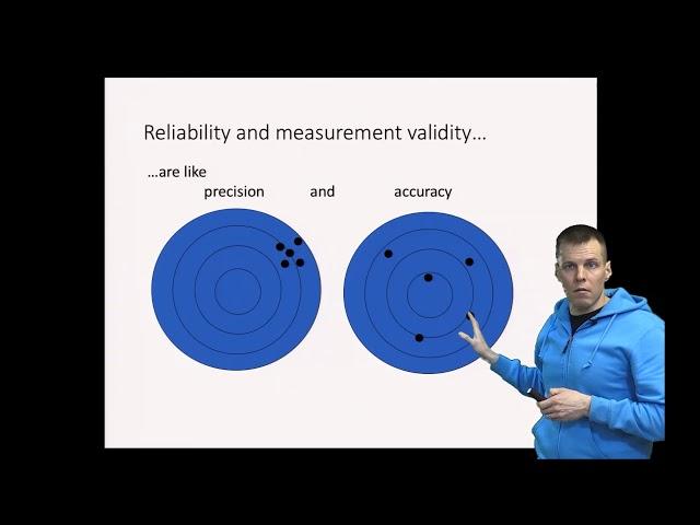 Introduction to reliability and validity of measurement