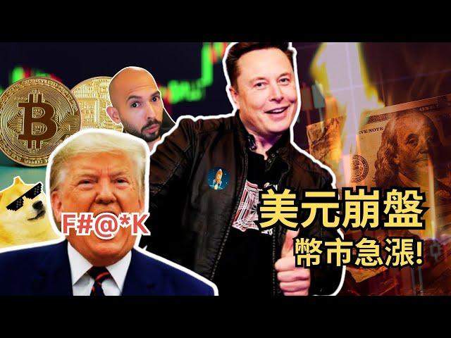 比特幣今日行情分析！BTC盤整完畢衝刺丨三角收斂【會噴發】