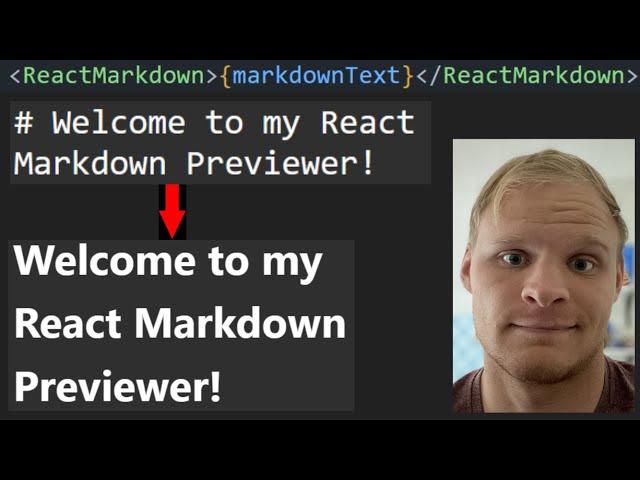 Markdown Previewer (Solution) | FreeCodeCamp