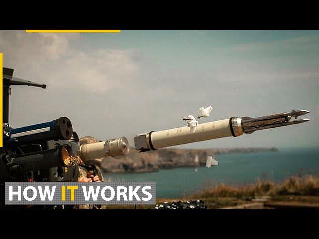 How British Starstreak Air-Defense Systems Work