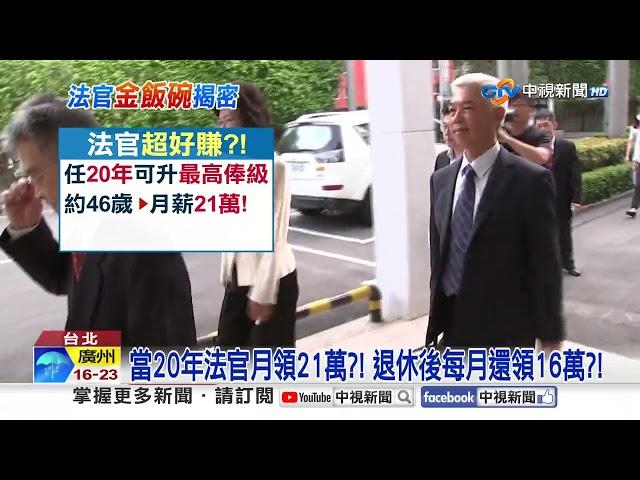 法官"起薪11.4萬"公務員最賺! 每月退休金"逾16萬"│中視新聞 20250303