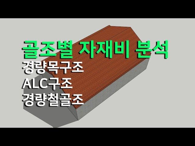 골조별 자재비 분석