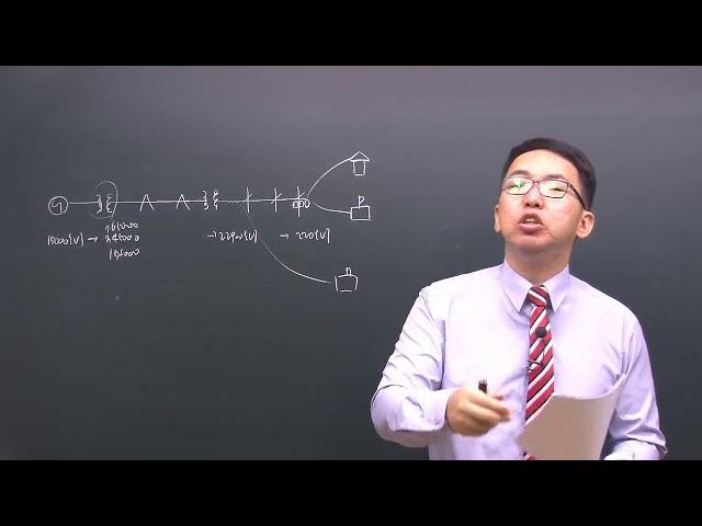 전기(산업)기사 전기기기 1강 1~3P | 다산에듀 | 최종인