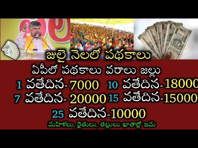 ఏపీలో జులై నెలలో పథకాలు పండగ|ap july month scheme's 2024|Ammavodi |pinchans|free bus|cm Chandra babu