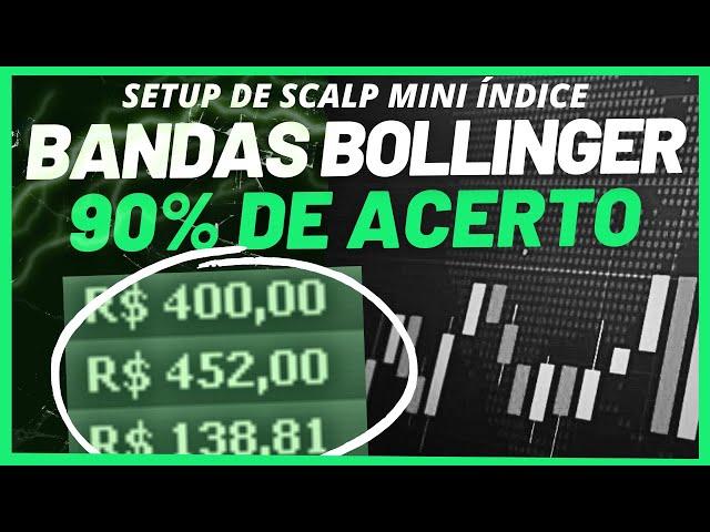 Faça isso com as Bandas de Bollinger p/ ter uma taxa de Acerto de 90% nas Operações de Day Trade