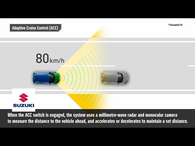 Swift | “Adaptive Cruise Control (ACC)”|  Suzuki