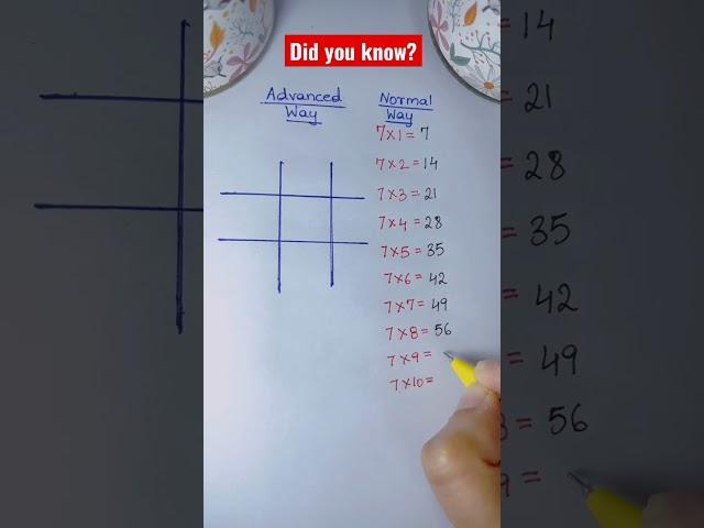 Did you know the easiest way to learn 7 times table?