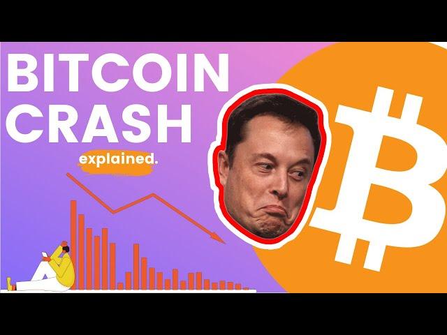 BITCOIN CRASH 2021 EXPLAINED - WHAT ACTUALLY HAPPENED?