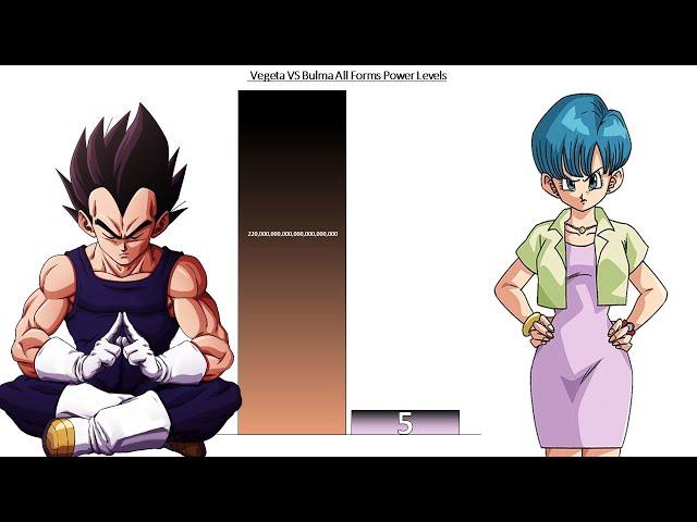 Vegeta VS Bulma All Forms Power Levels