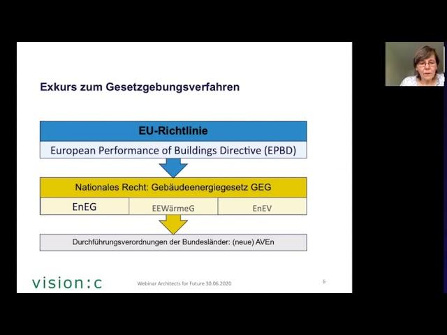 A4F-Websinar "GEG - Gebäudeenergiegesetz" (30.06.2020)