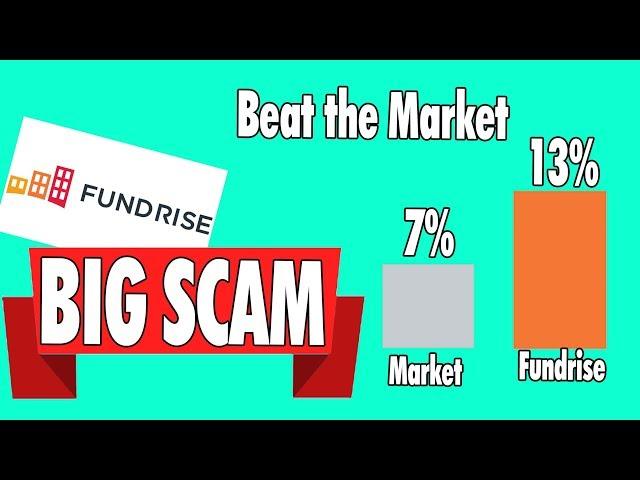 Is Fundrise a Scam | is Fundrise a Good Investment